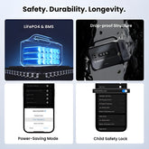 Ugreen PowerRoam 1200W 1024Wh LiFePO4 Battery Backup Solar Generator + 1x 200W Solar Panel - 90997